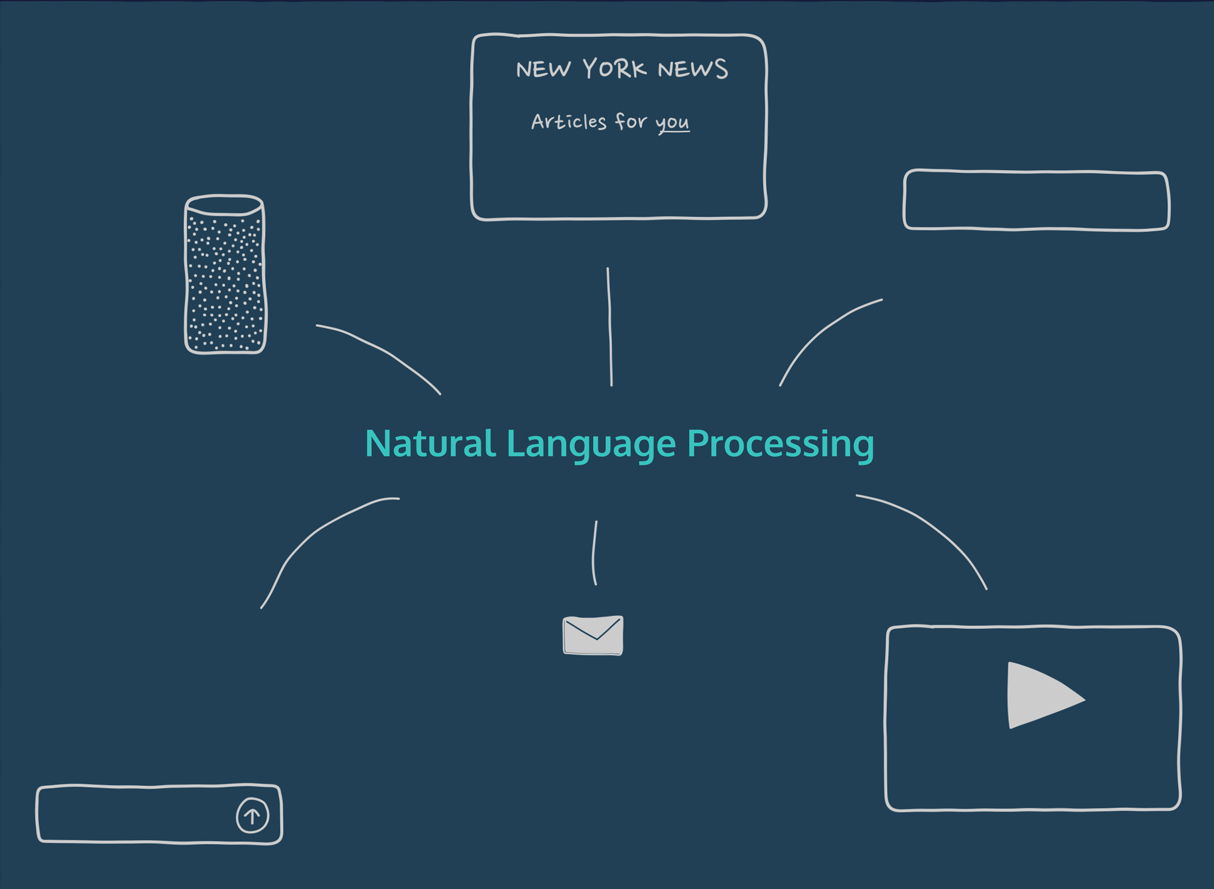 Short NLP Overview!